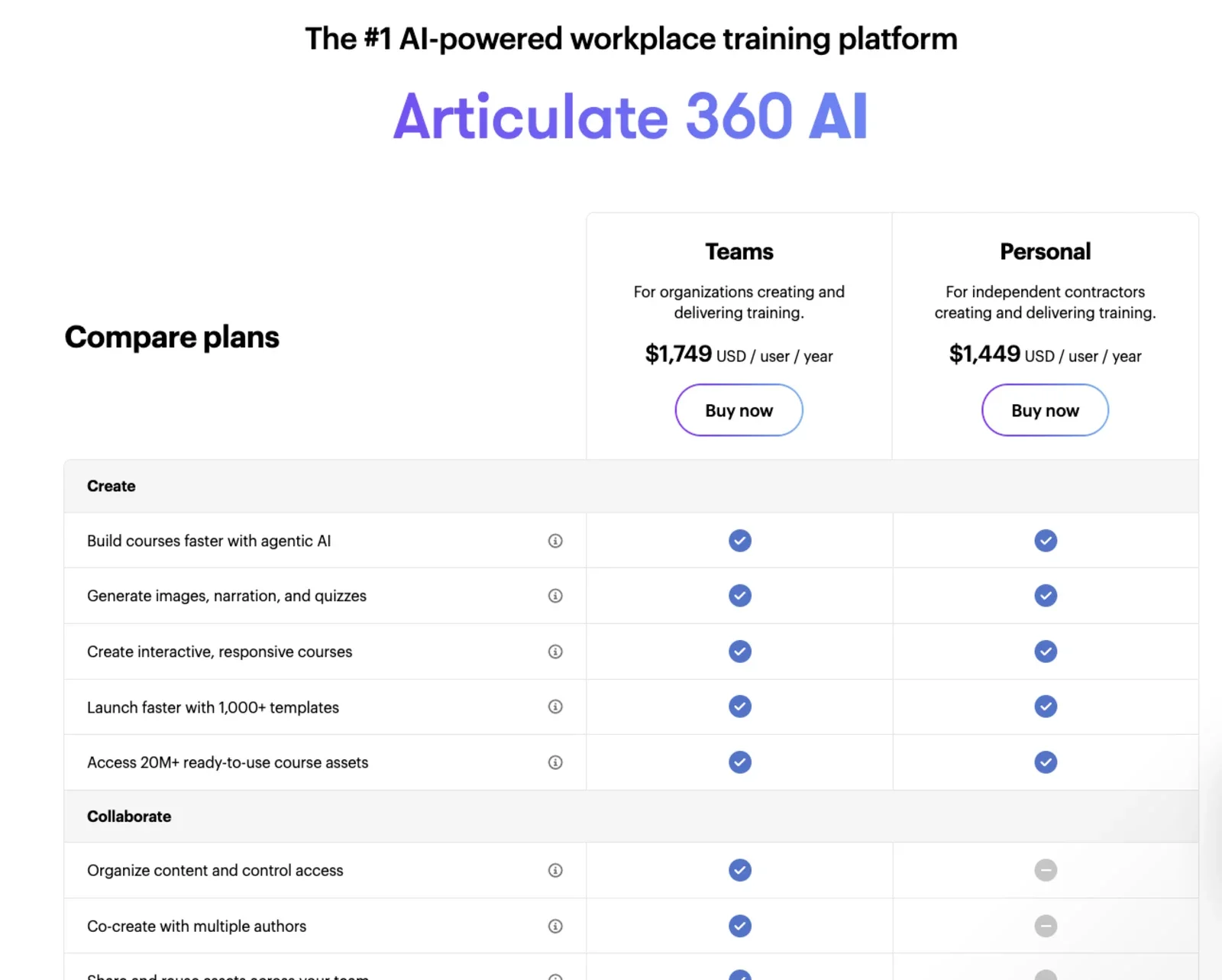 Compararea oficială a planurilor Articulate 360 AI: Teams la 1.749 USD și Personal la 1.449 USD per utilizator pe an